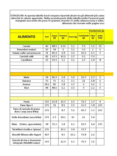 tabelle di calcolatore.